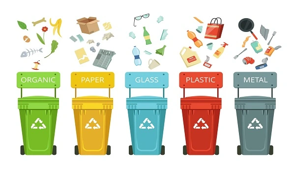 Featured Image of Waste Management